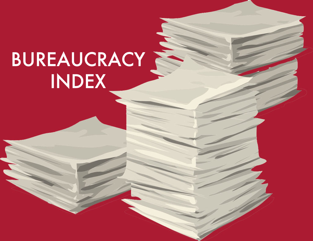 Bureaucracy Index 2020